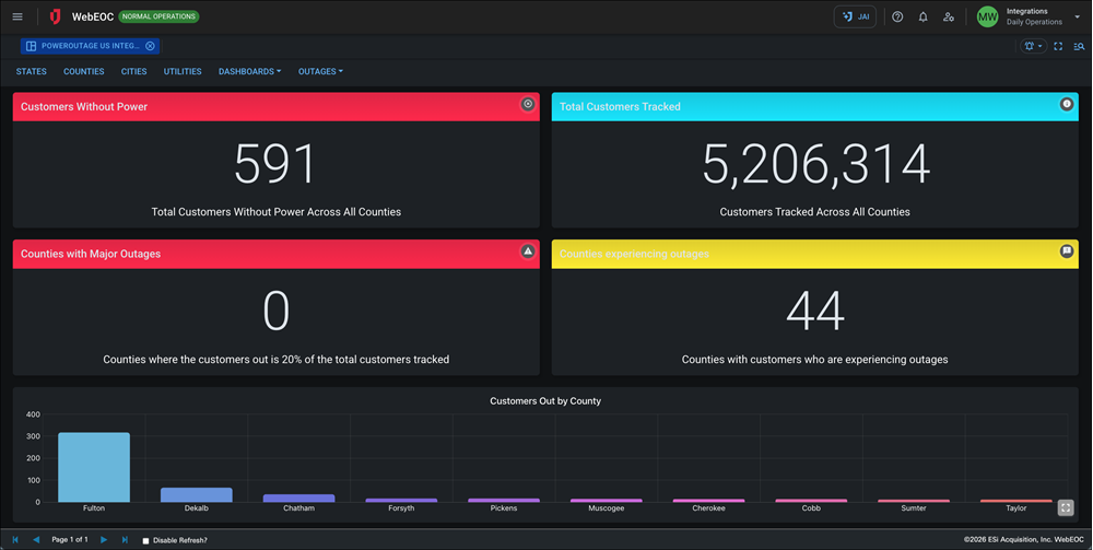 PowerOutage.us Integration - Dark Mode State Dashboard